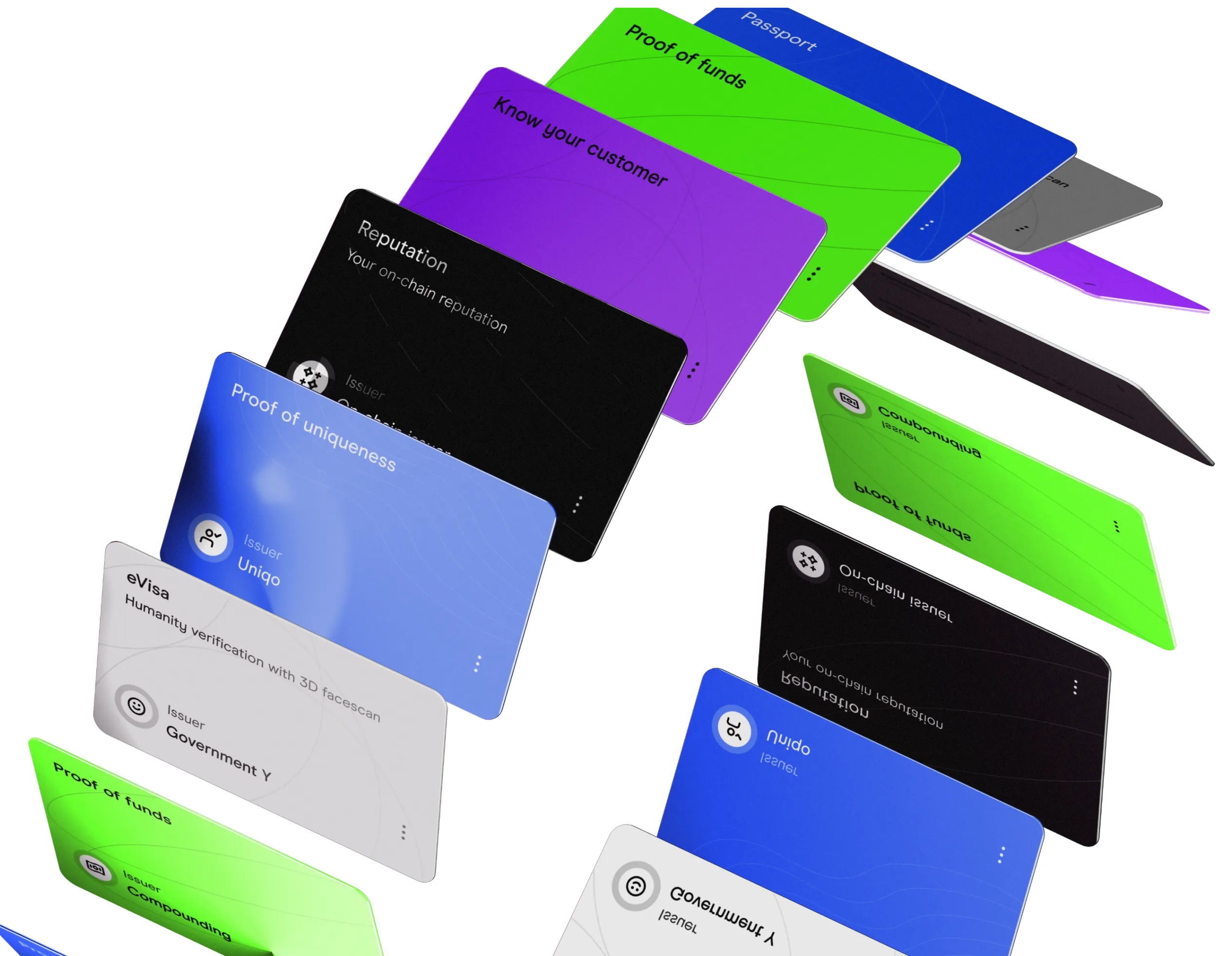 Polygon ID Wallet zero-knowledge proof interface
