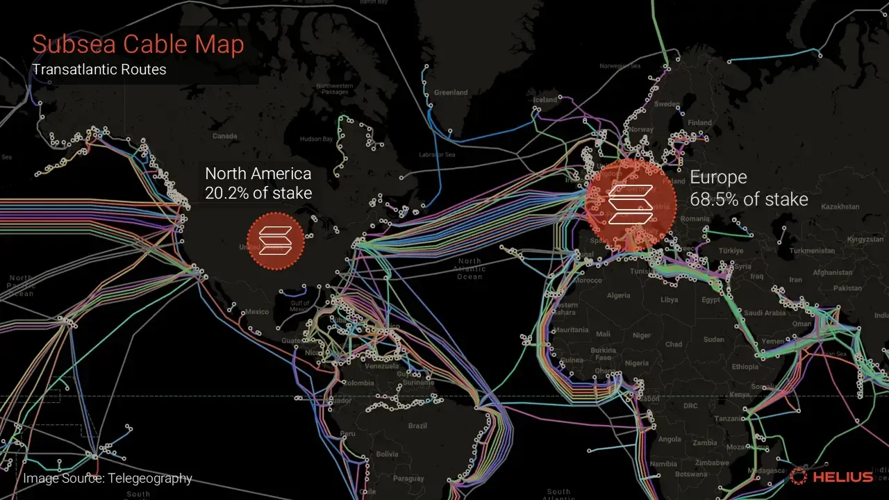 Solana payment network DoubleZero fiber infrastructure