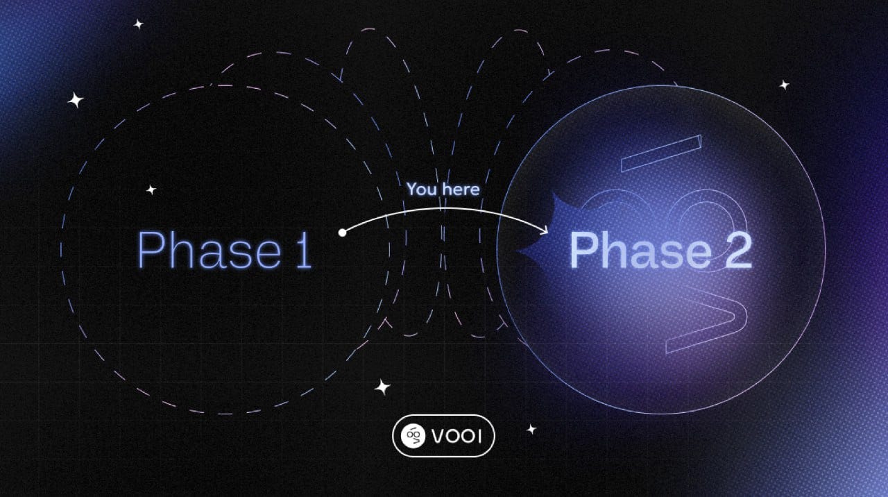 VOOI chain abstraction cross-chain trading