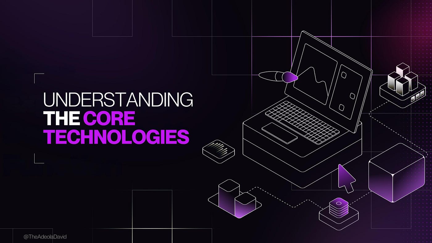 AI fraud detection ZK proof graphic