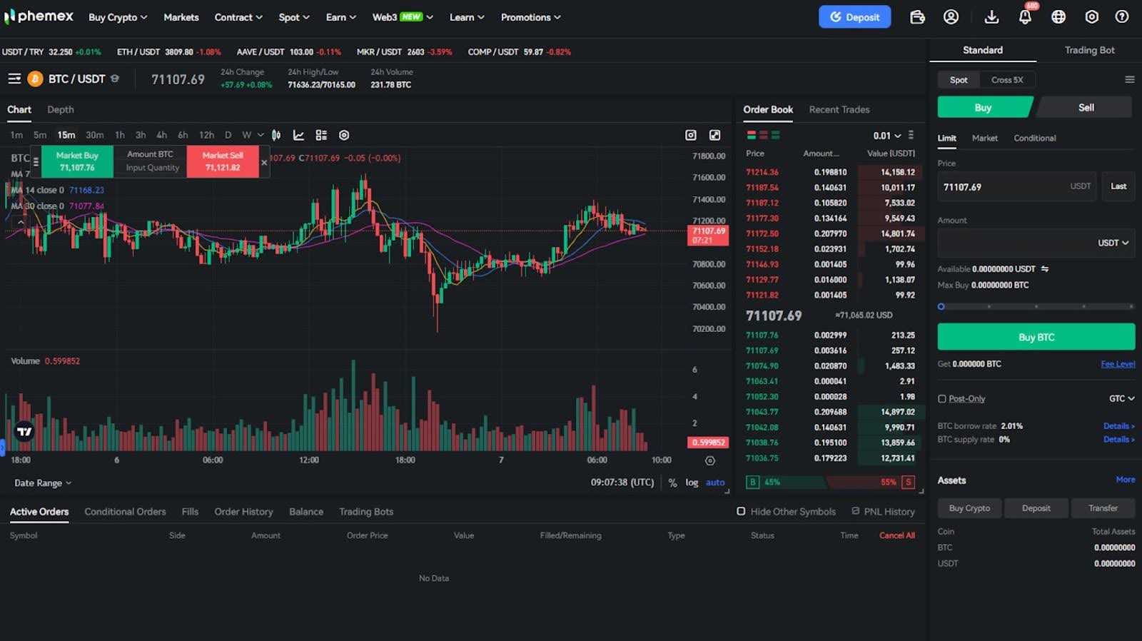 PhemexPulse social trading platform