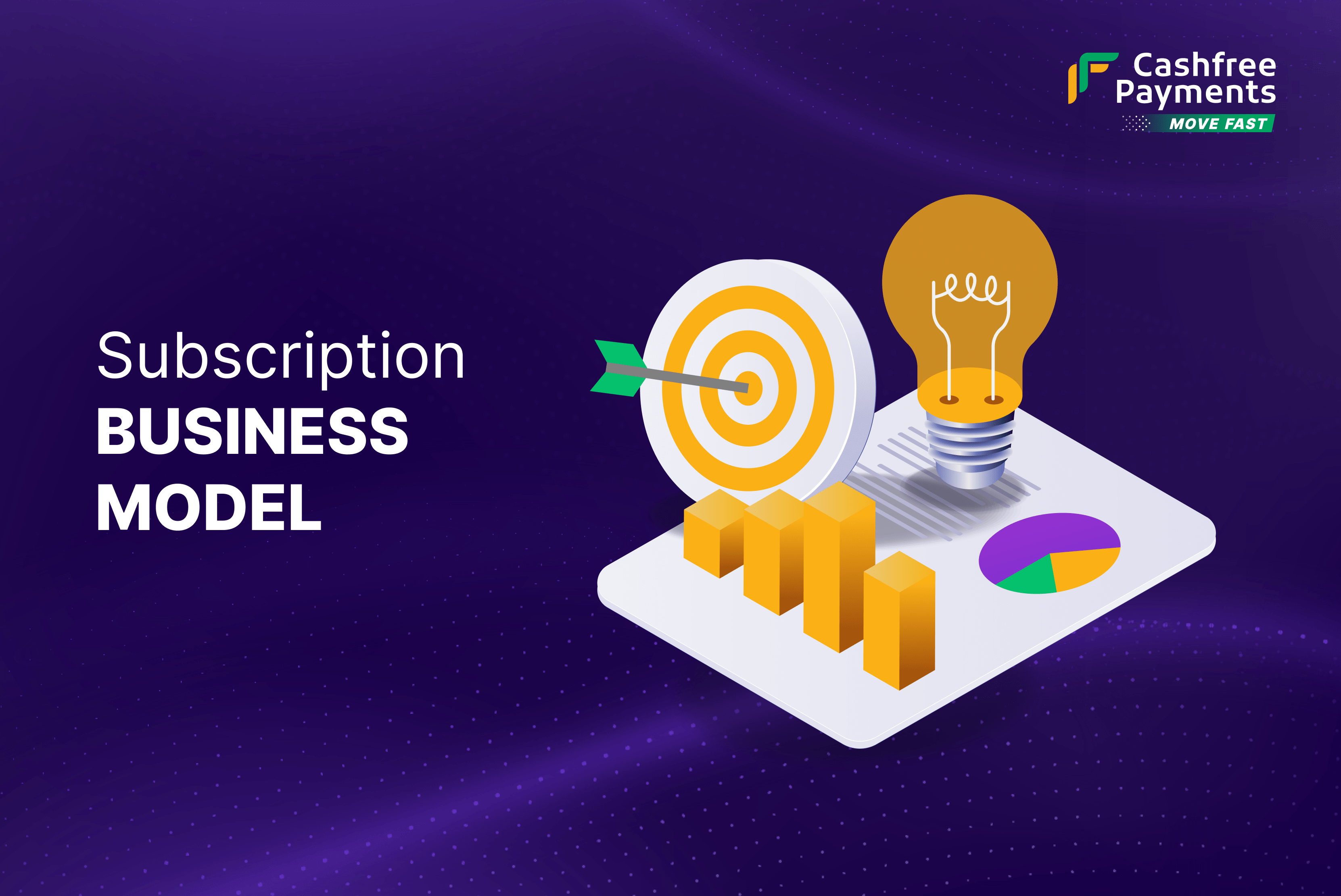 subscription proration notification system