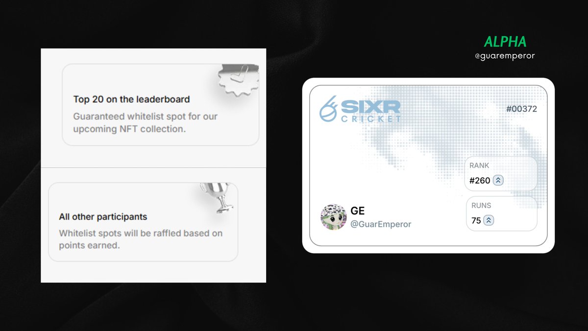 Tabi SIXR cricket creator monetization blockchain