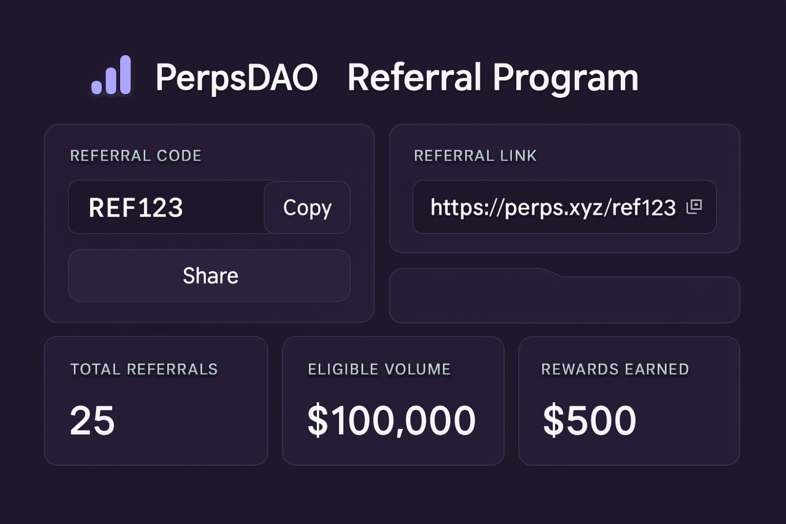 PerpsDAO referral program interface