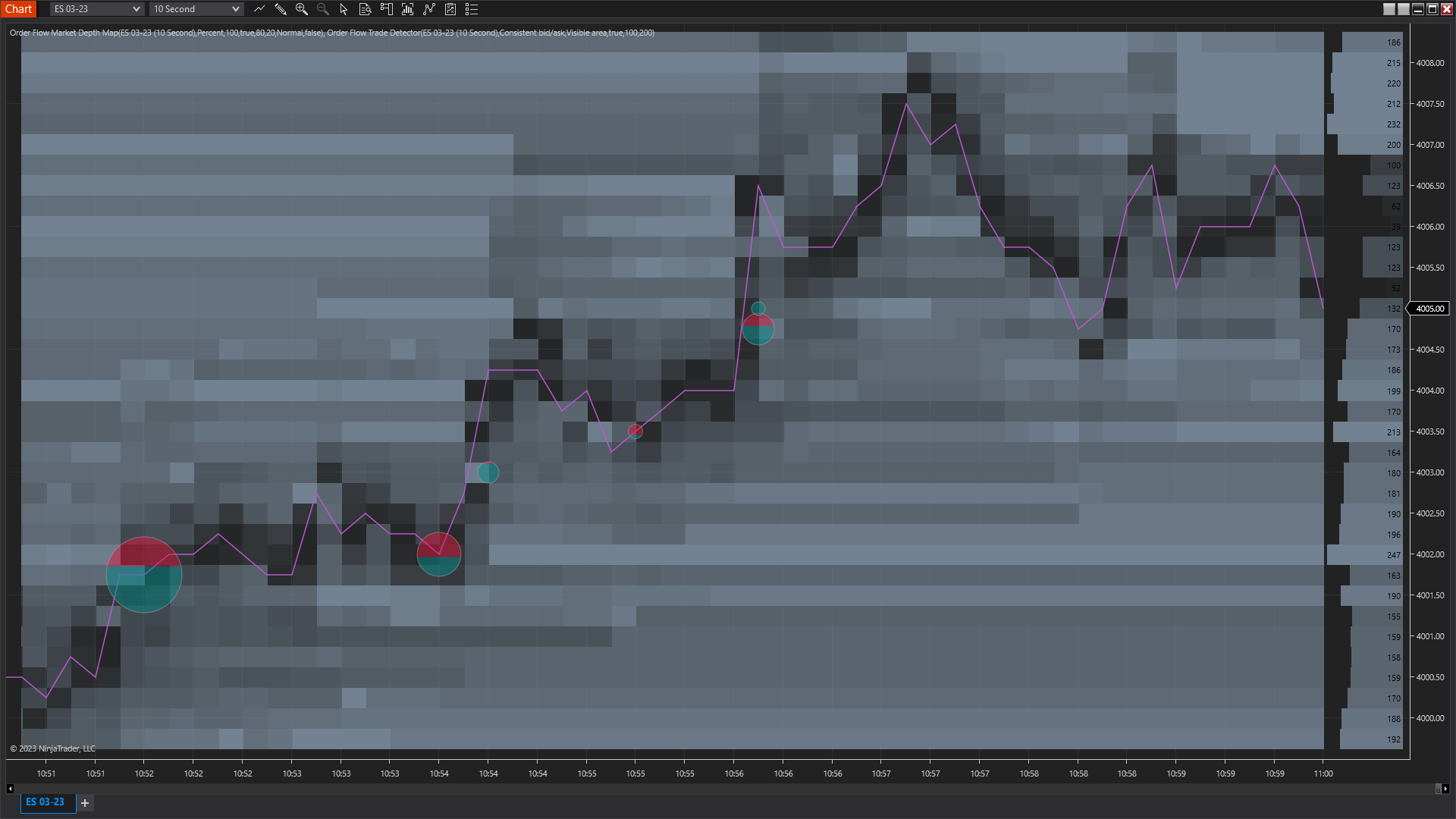 Order Flow Auction blockchain illustration
