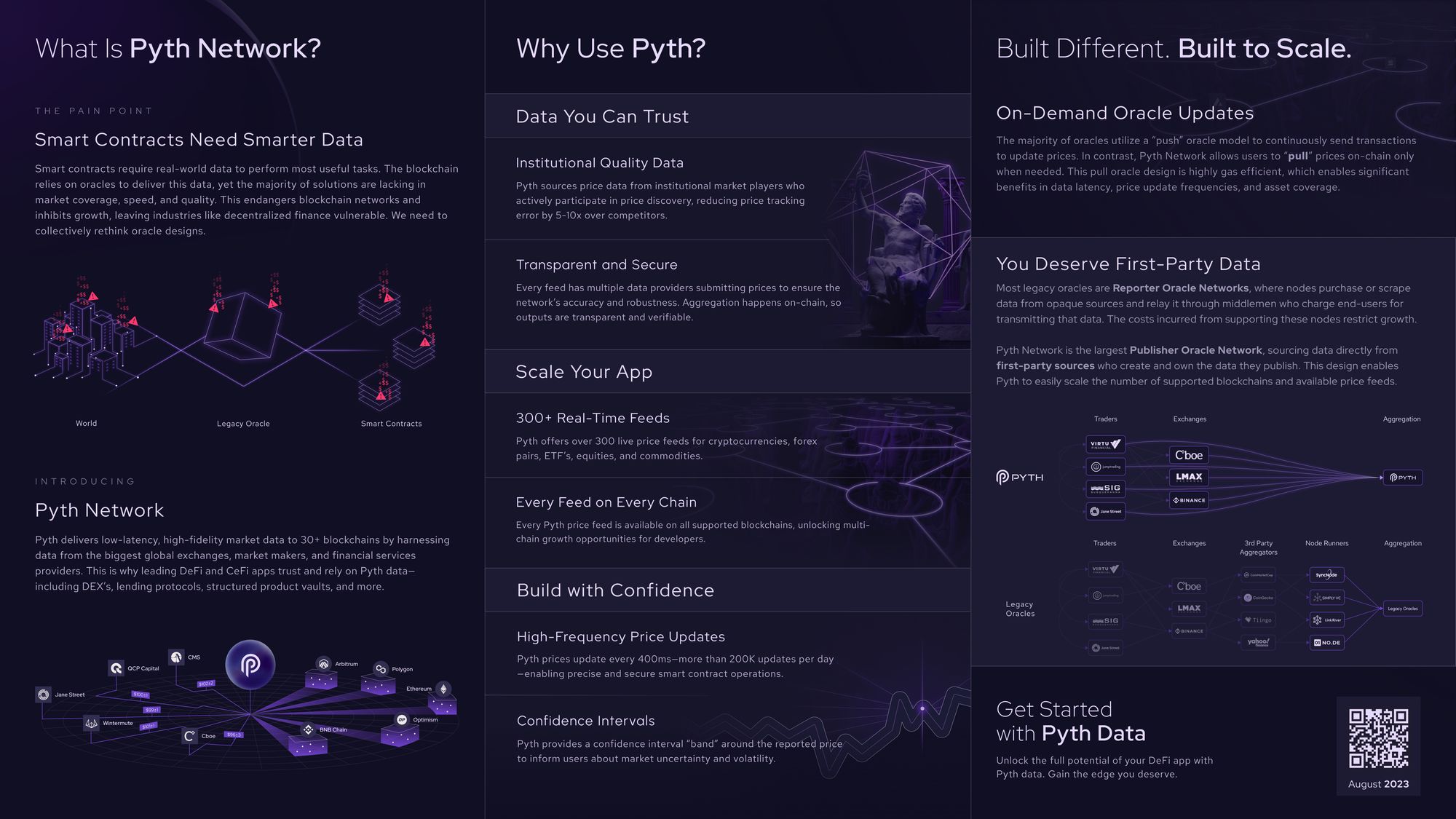 DAO smart contract audit report