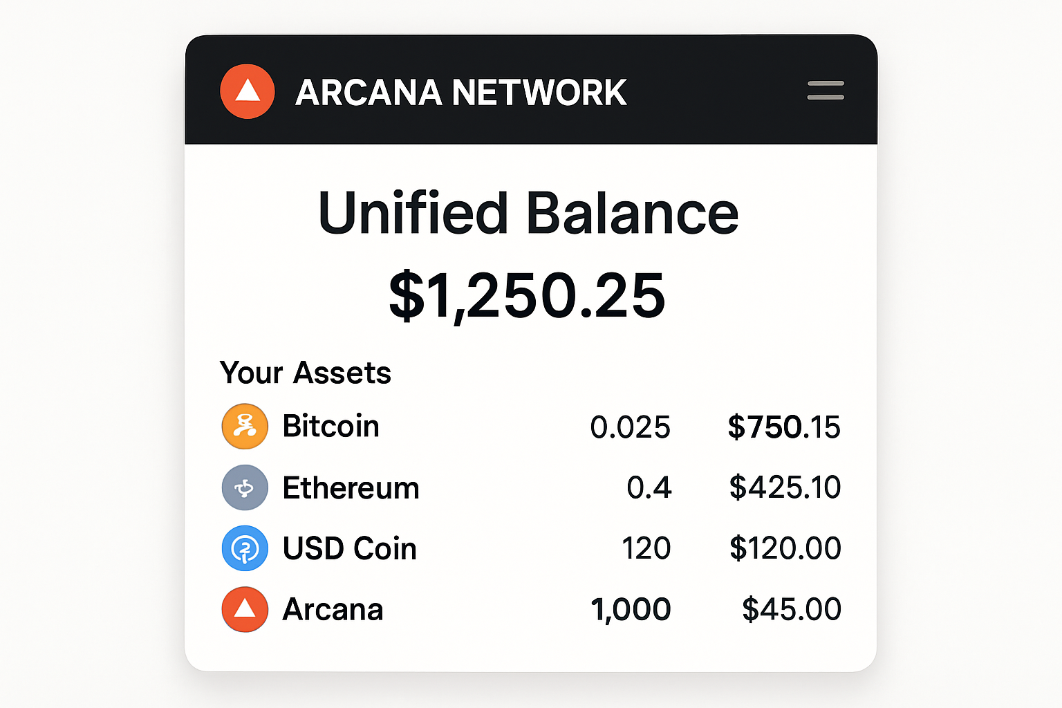 Unified balance view in Arcana Network wallet