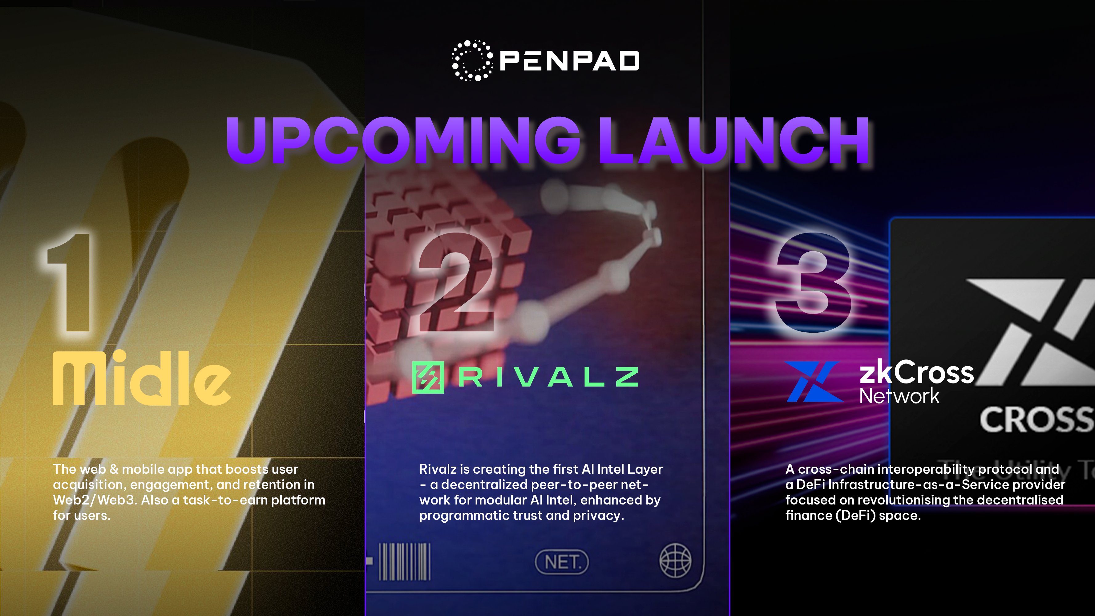 zkCross Network chain abstraction infrastructure