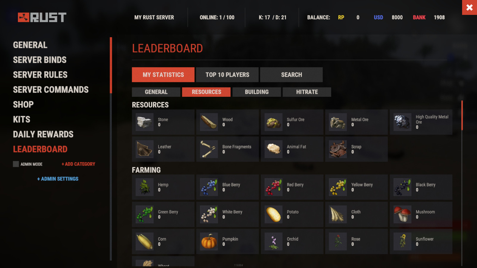 leaderboard optimization gaming