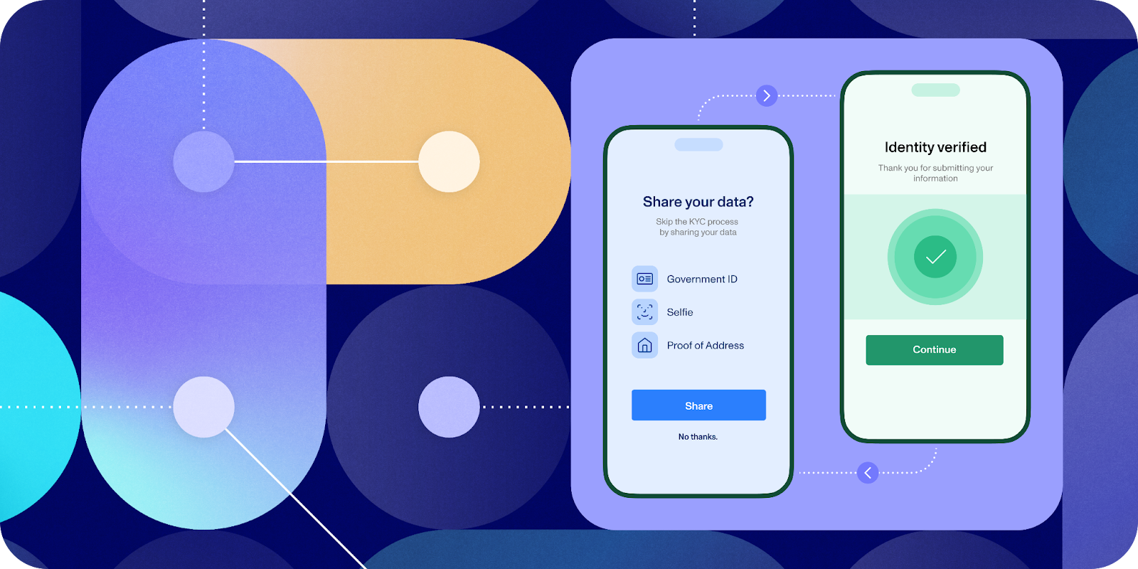reusable KYC proof blockchain