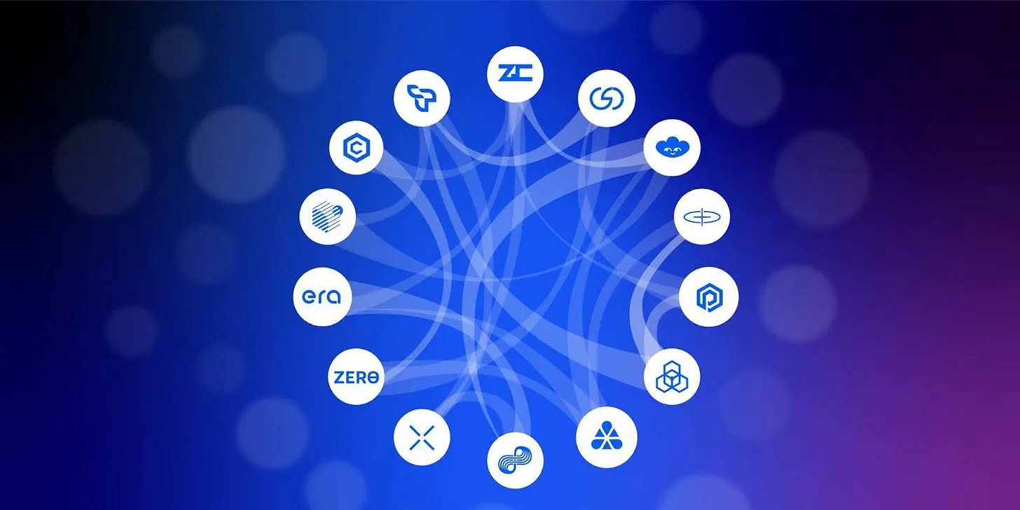 Ethereum Superchain ecosystem Ronin integration
