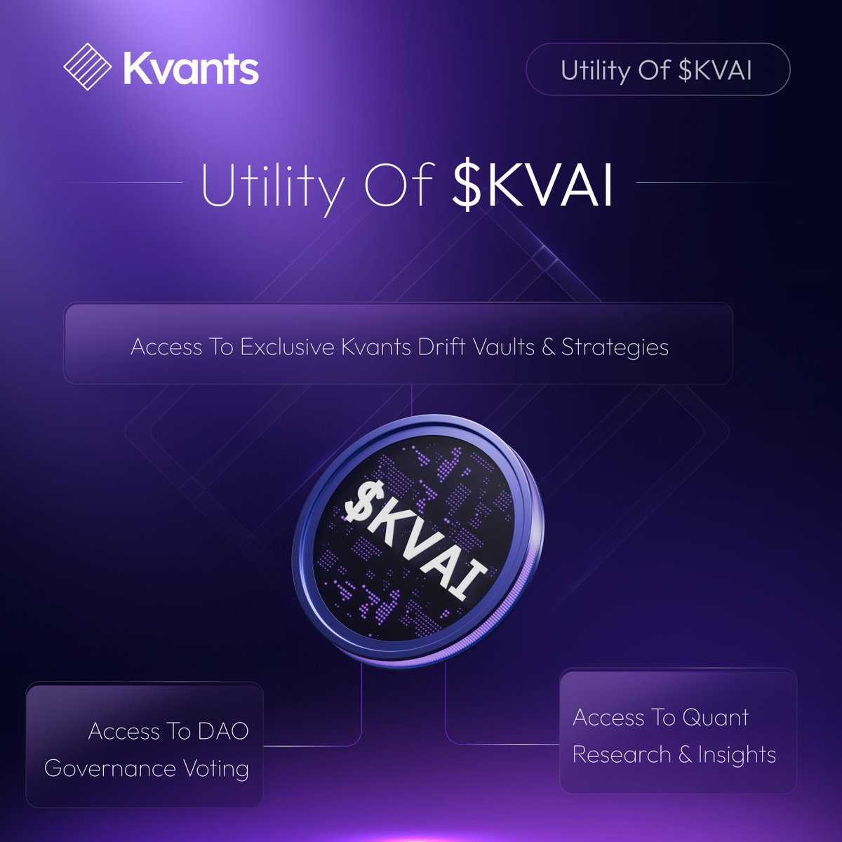 Vanguard MEV Protection API dashboard