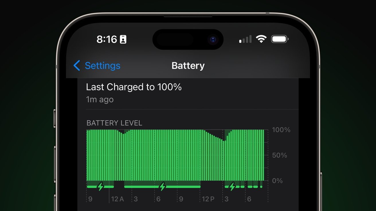 smartphone battery drain chart