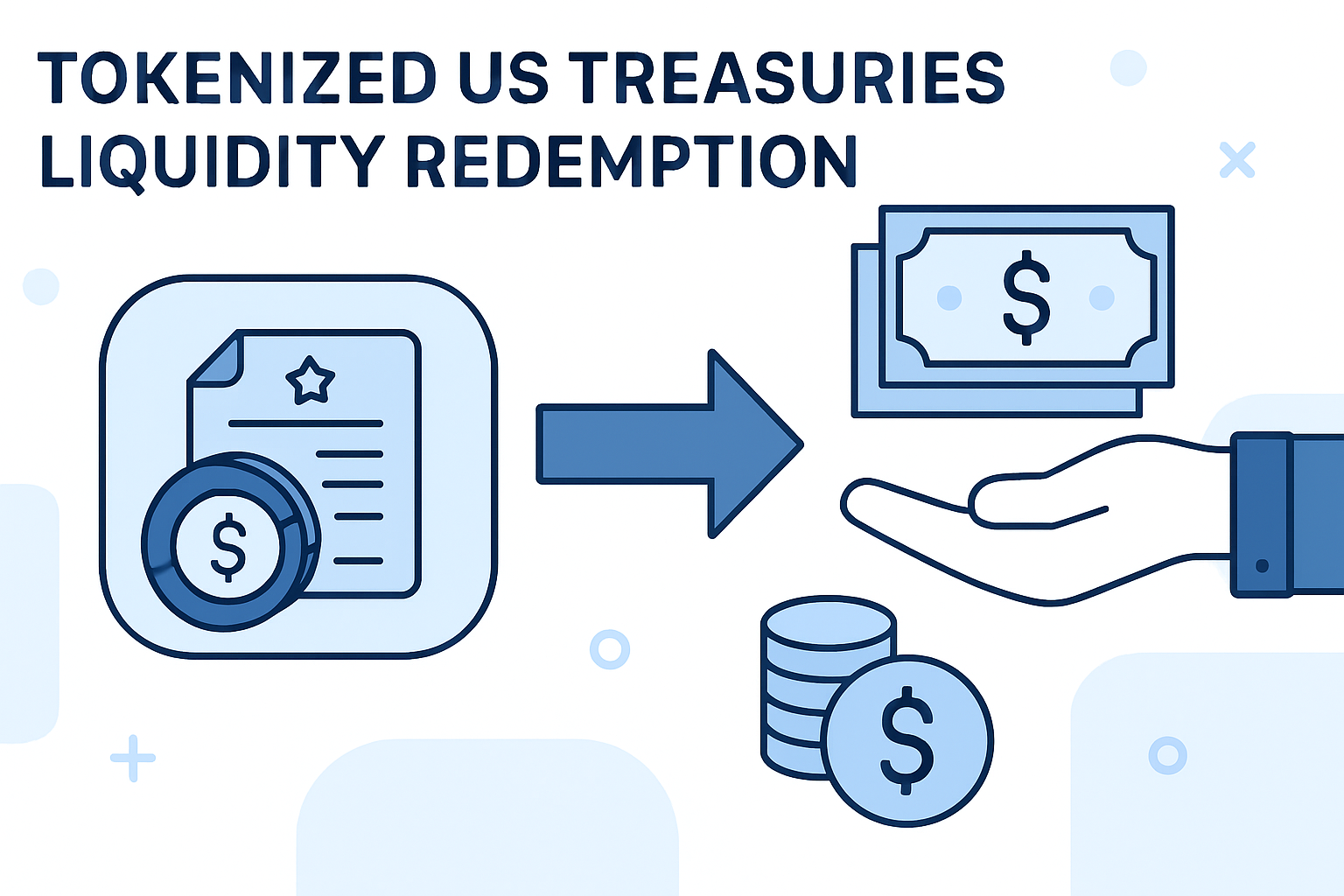 Tokenized US Treasuries liquidity redemption