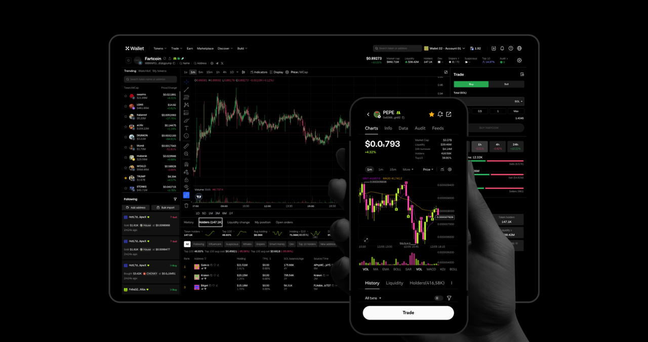 OKX Wallet DEX aggregator and DeFi dashboard