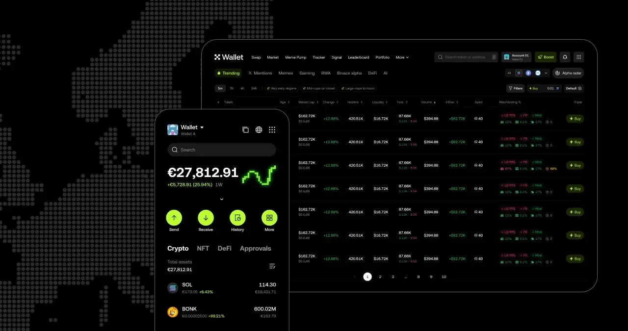 OKX Wallet multi-chain support 2025