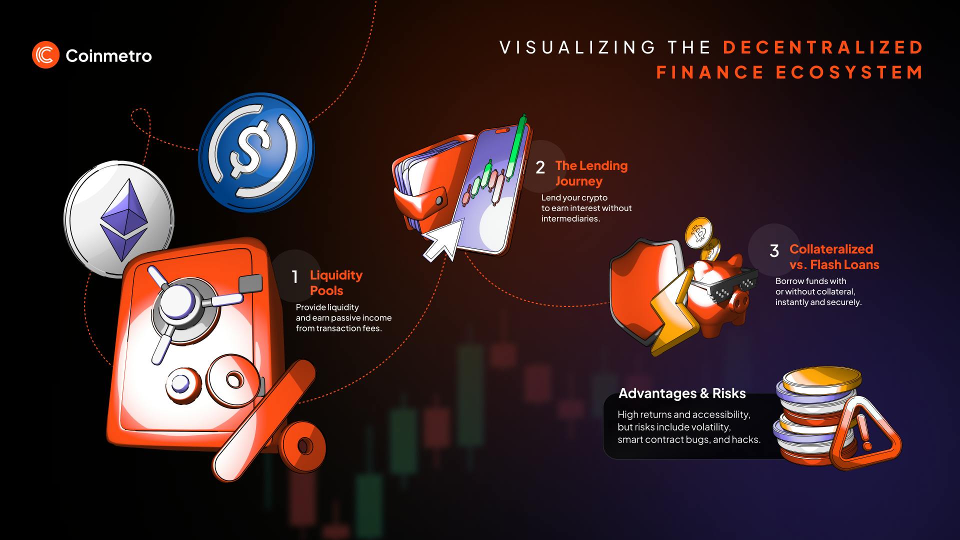 DeFi lending accessibility illustration