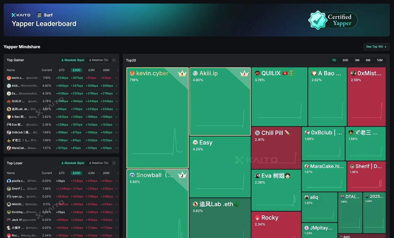 VOOI Pro advanced trading tools