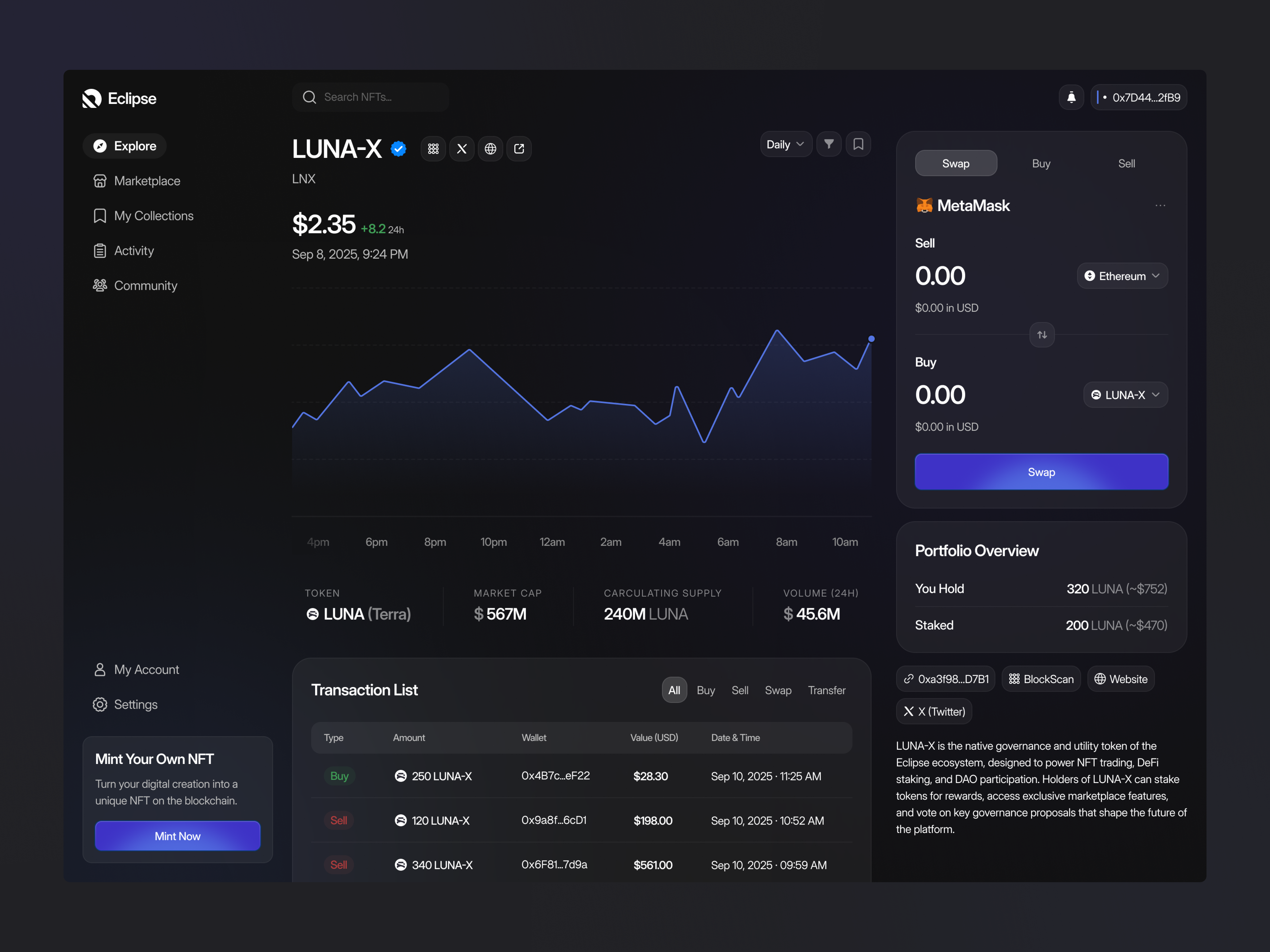 DeFi user dashboard engagement analytics