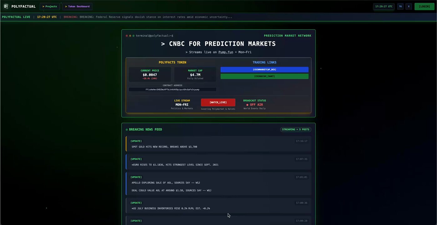 Polymarket prediction market interface screenshot