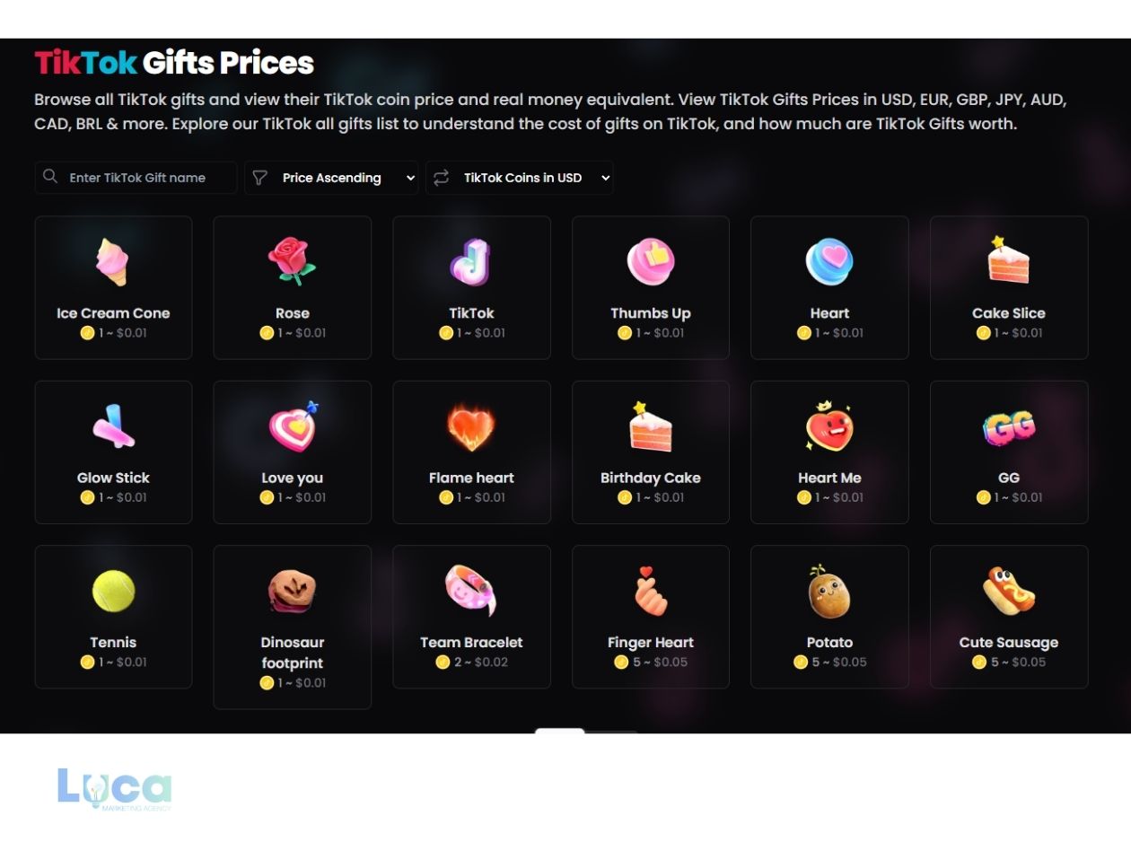 Telegram Gifts rarity tiers perks