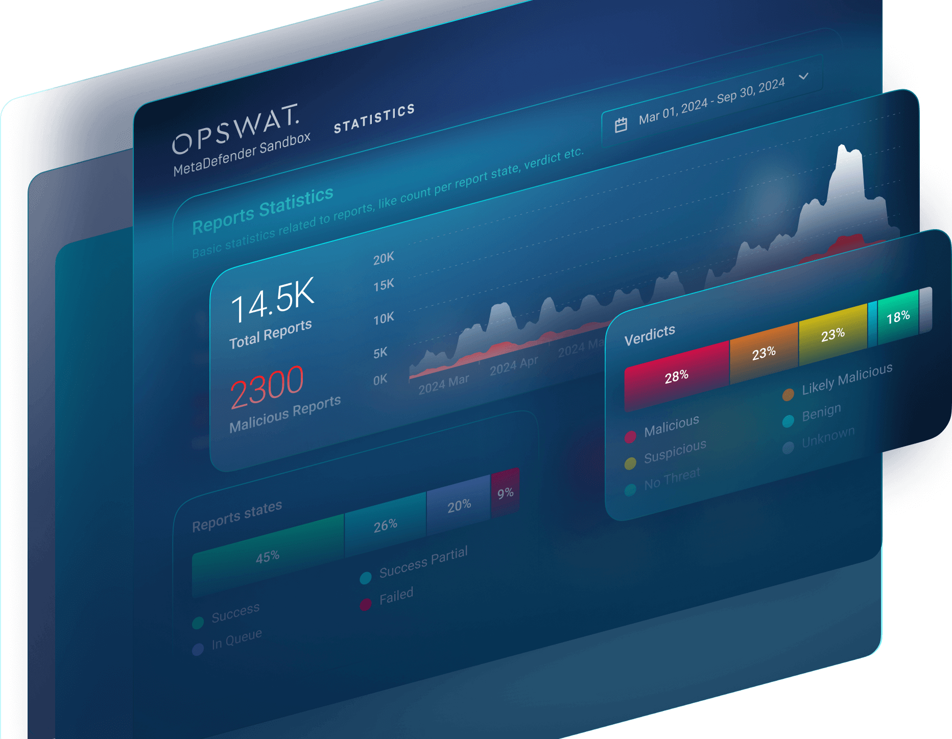 cross-chain replay attack detection interface