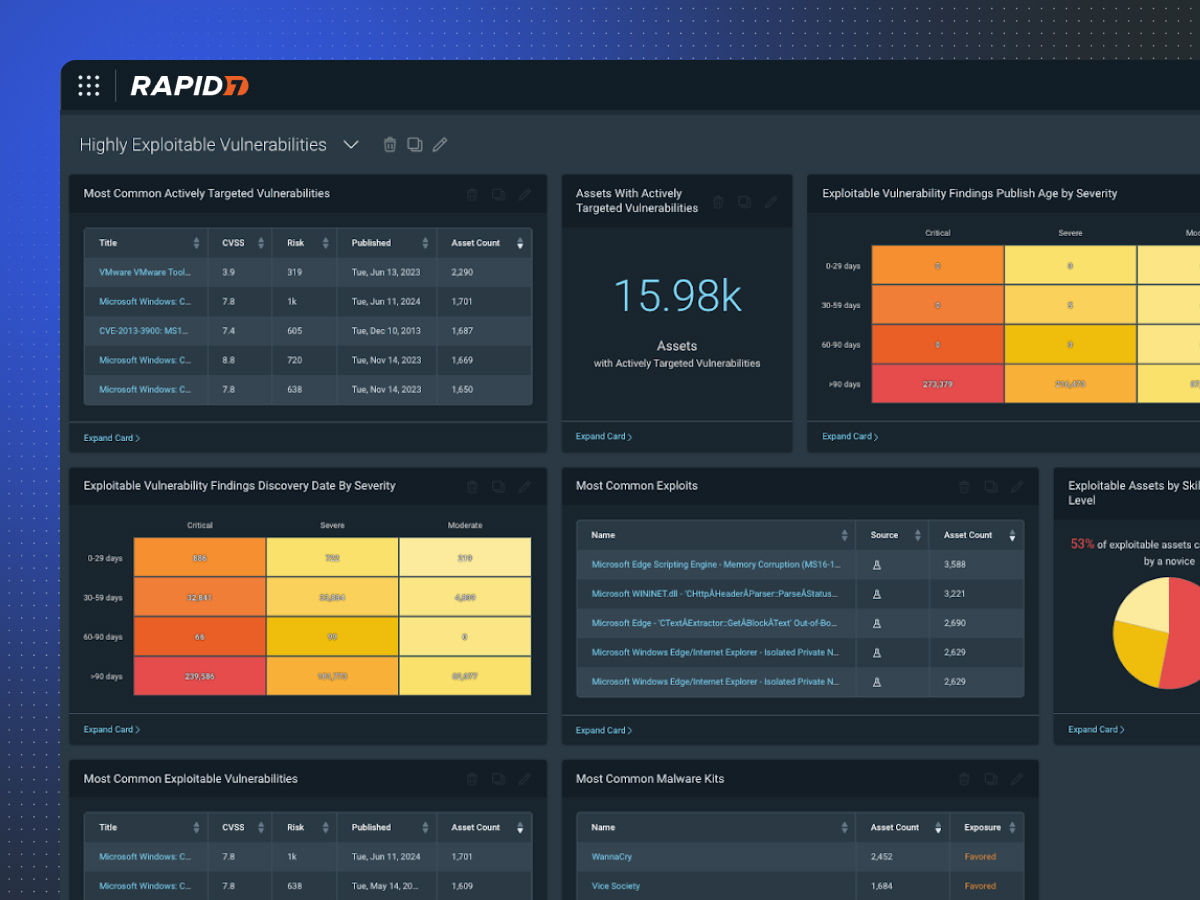 Cross-Chain Security Analyzer vulnerability scanning dashboard