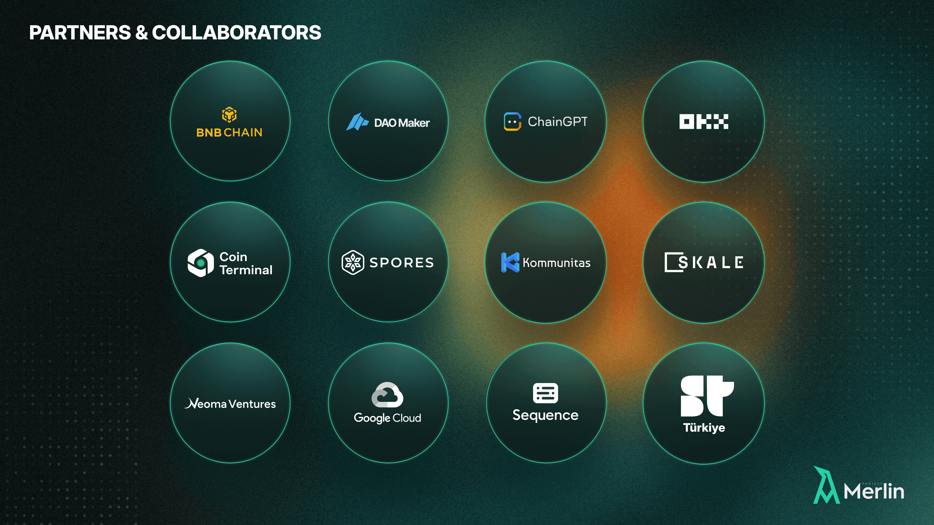 DAO engagement reward NFT badge voting power