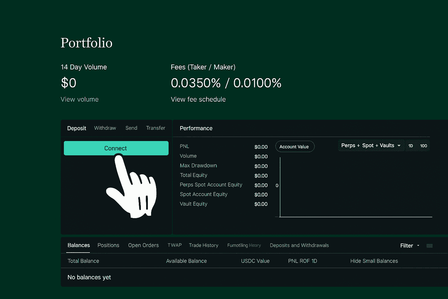 Hyperliquid limit order interface screenshot