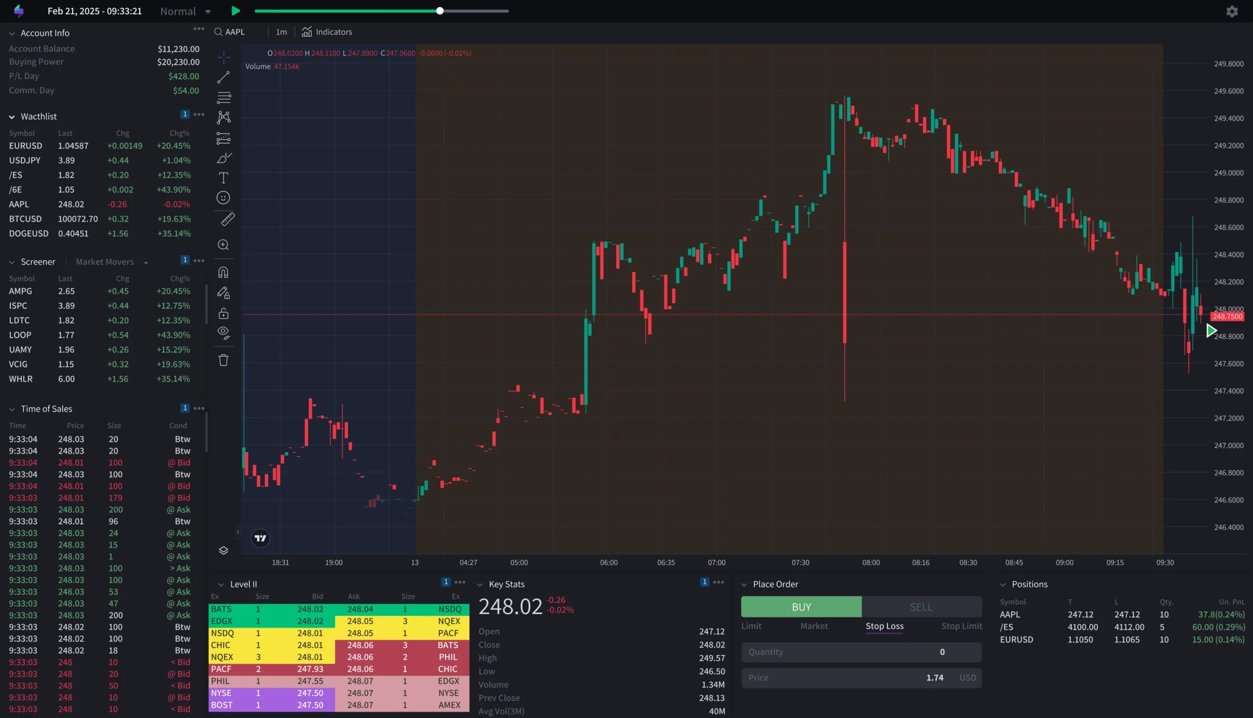 Hyperliquid limit order trading interface screenshot