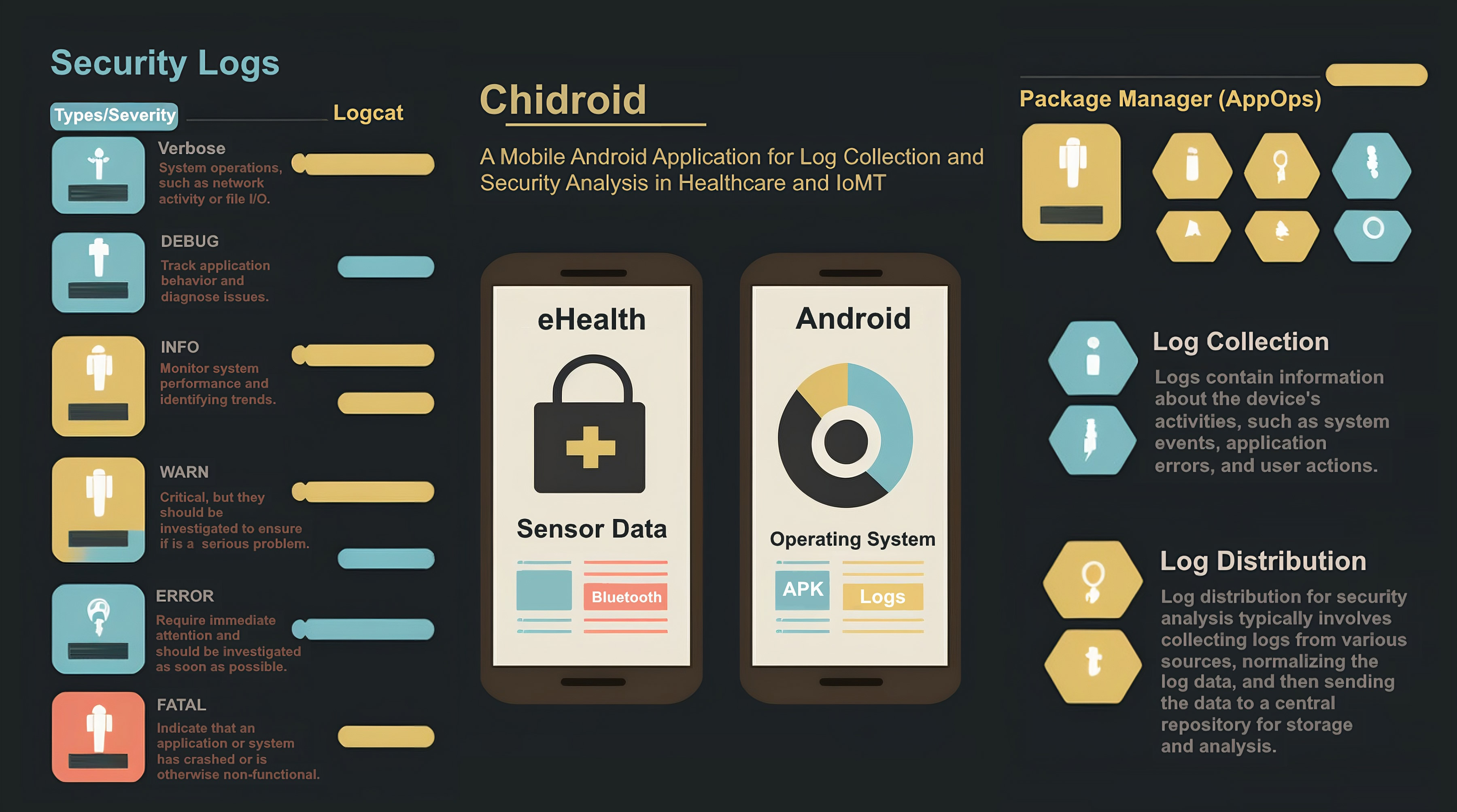 Hop Protocol bridge security audit