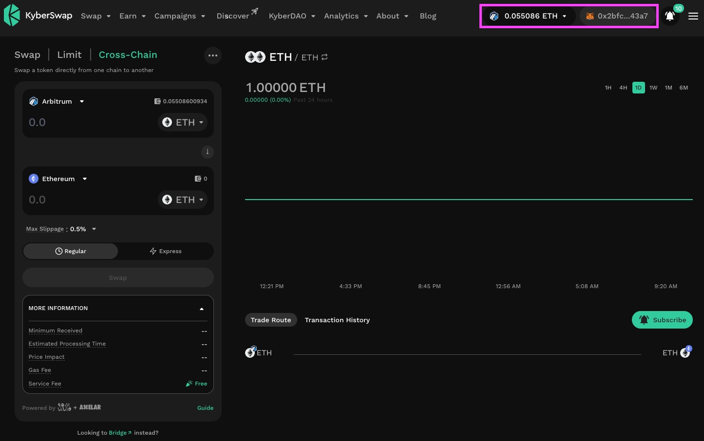 Telegram bot cross-chain swap interface