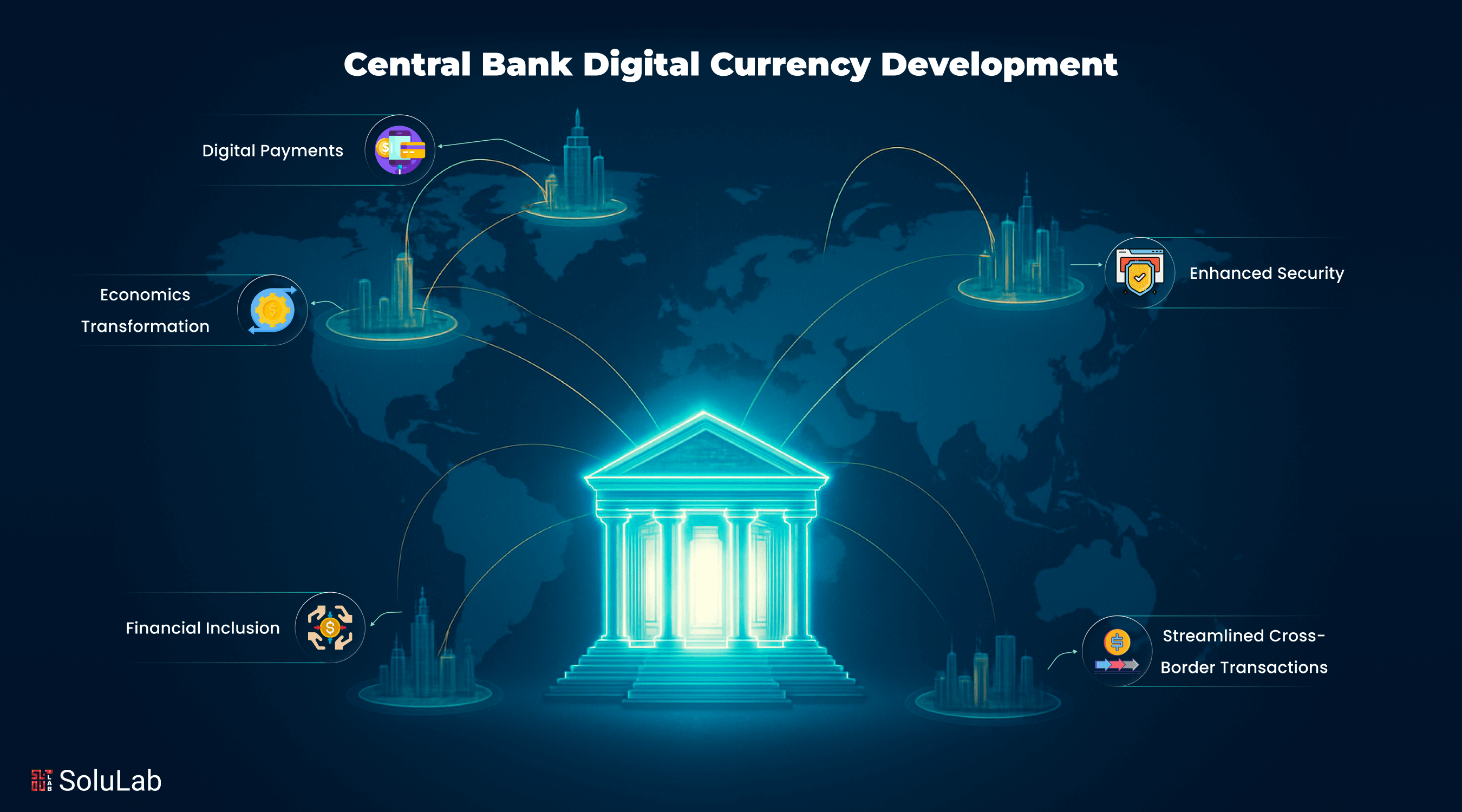 stablecoin financial inclusion developing countries