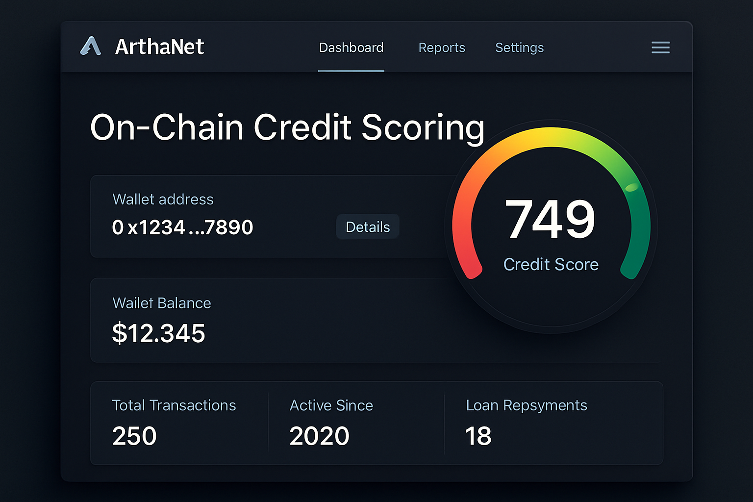 ArthaNet on-chain credit scoring interface