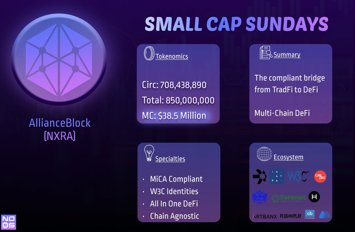 DeFiChain Community Reward Campaign 3.0