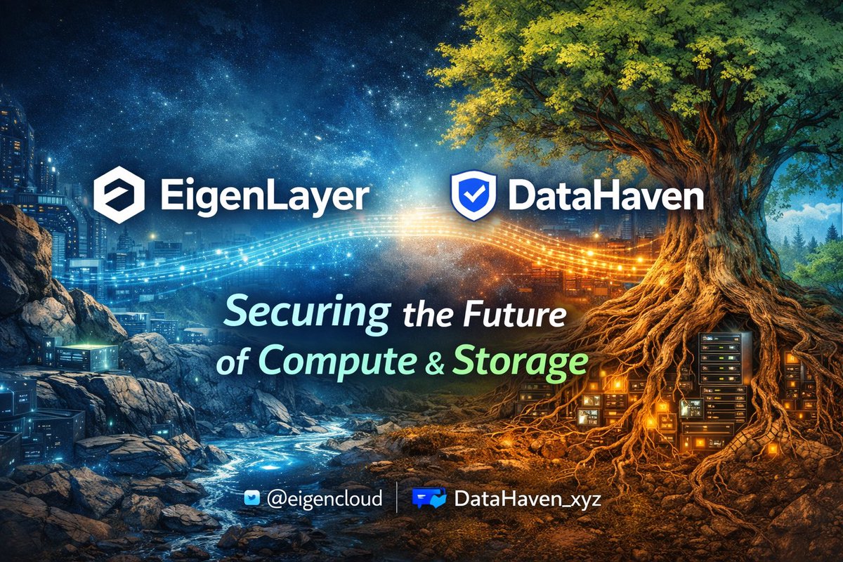 DataHaven storage verification EigenLayer