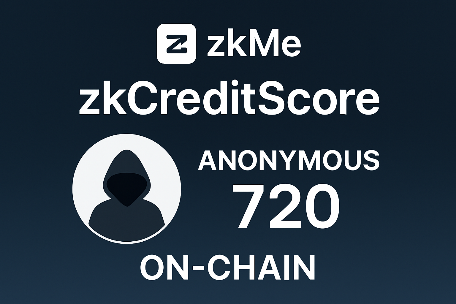 zkMe zkCreditScore anonymous FICO on-chain