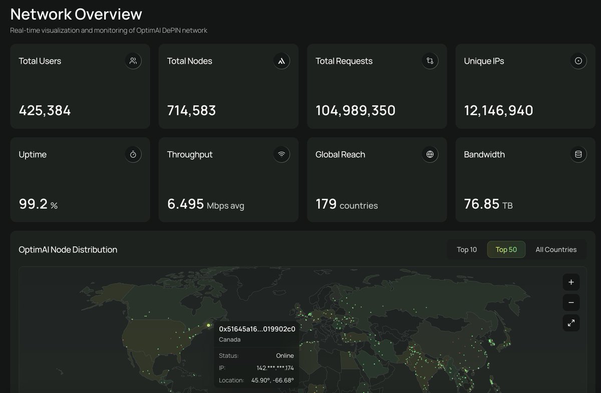 OptimAI Network global DePIN map