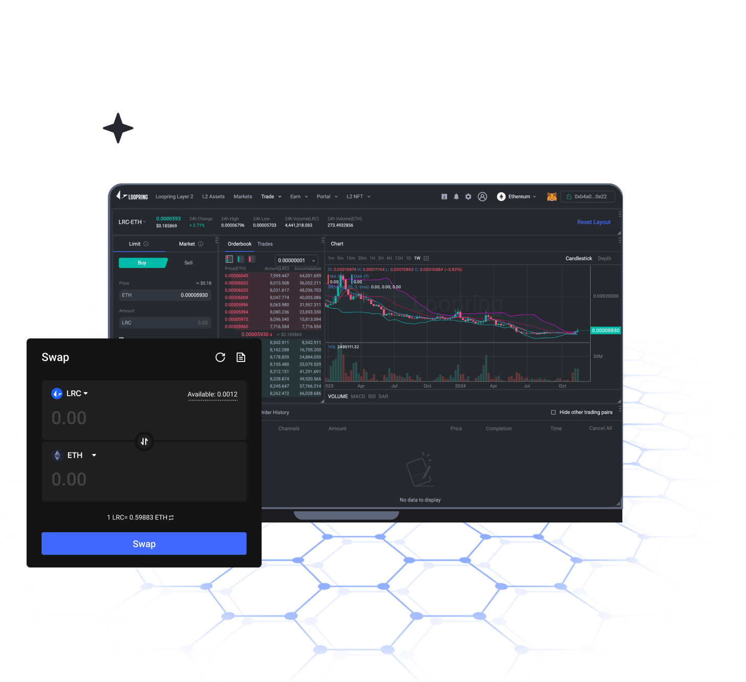 Loopring layer 2 DEX zk rollup platform