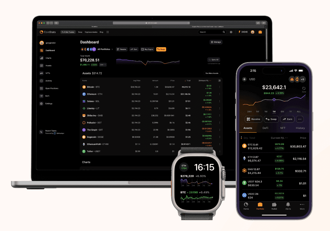 crypto portfolio review app