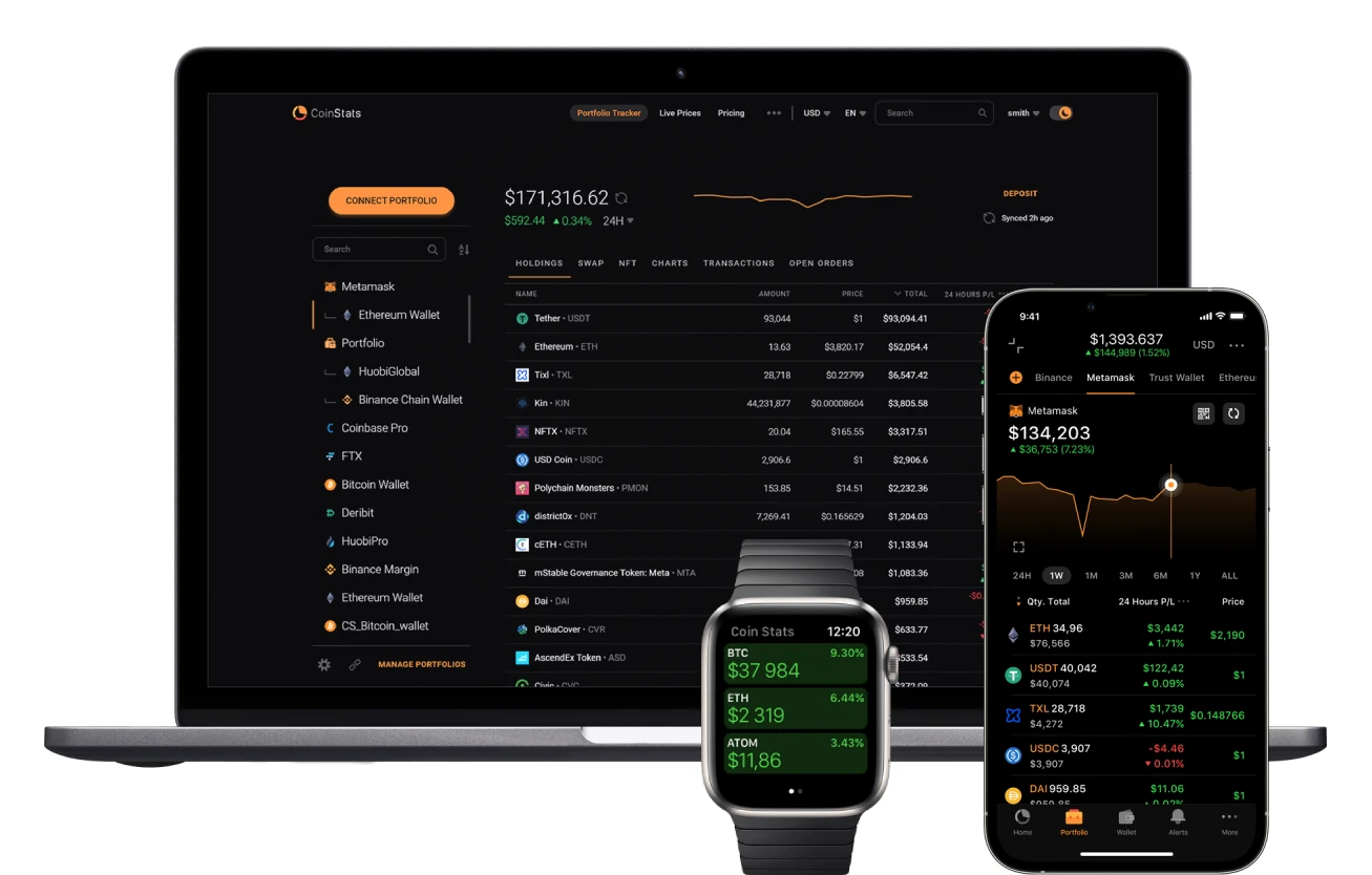 crypto portfolio review with CoinTracker dashboard