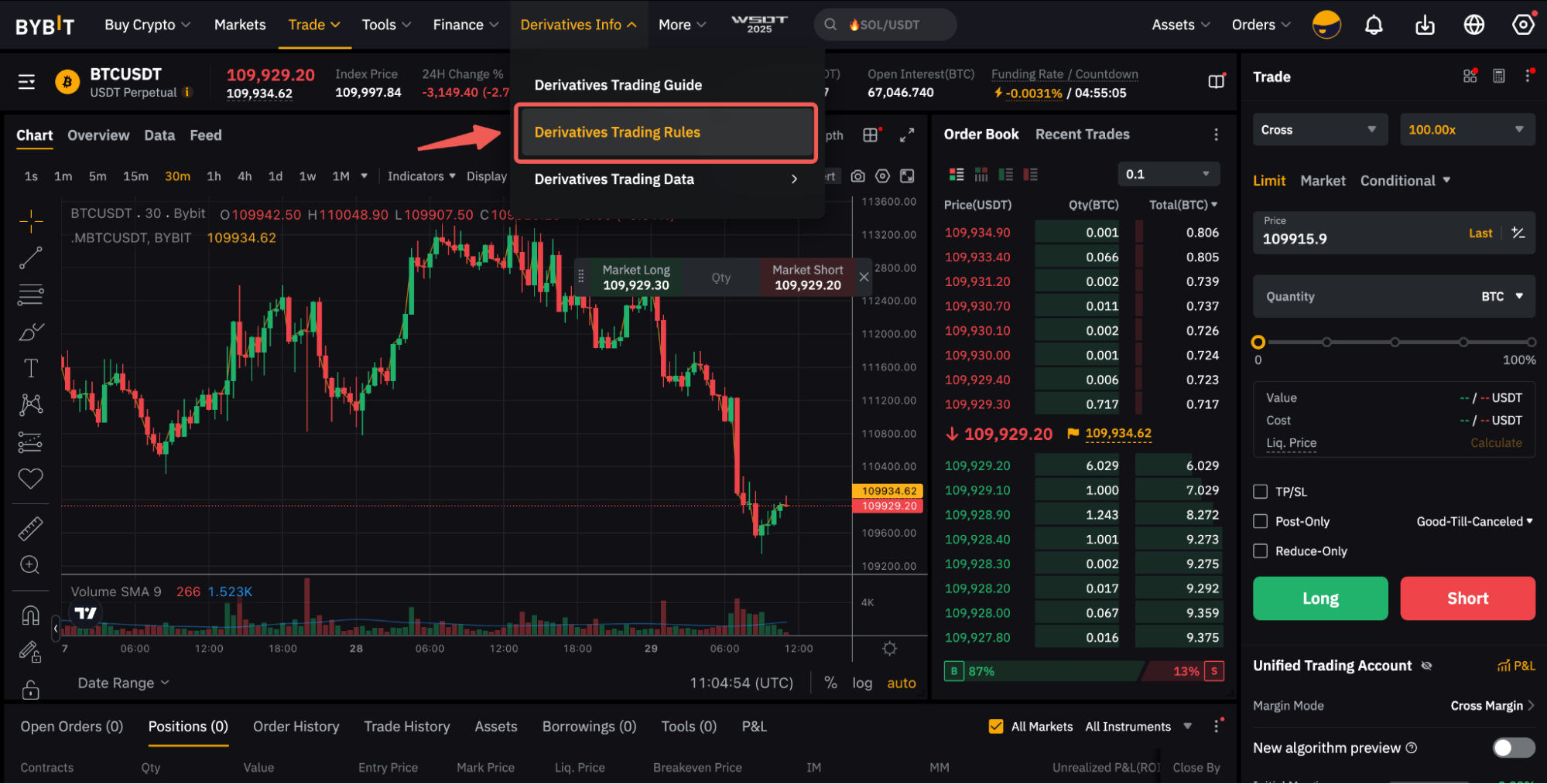 crypto trading risk management chart