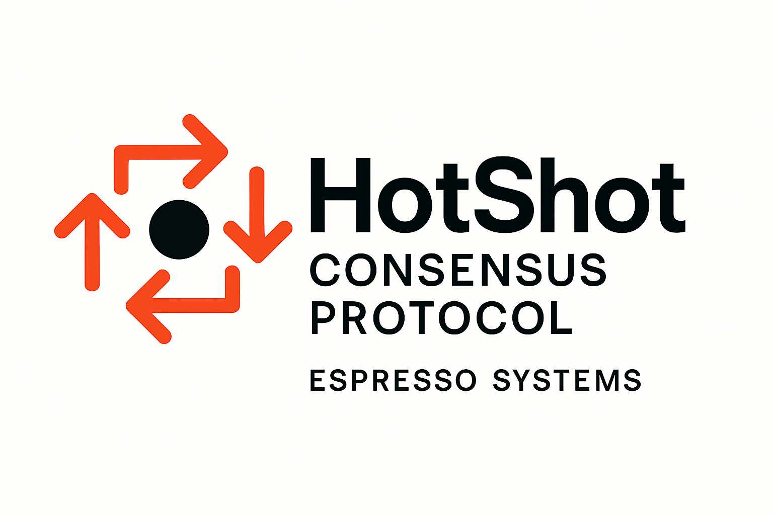 Espresso Systems HotShot consensus protocol