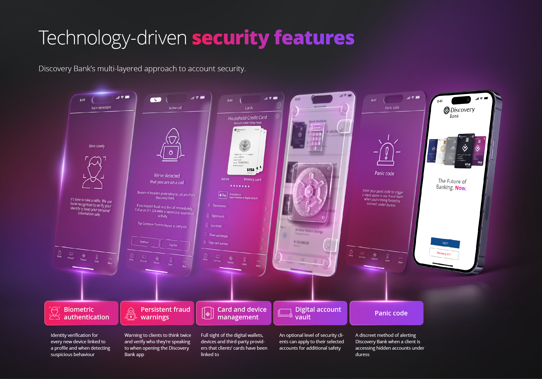 bank account security features
