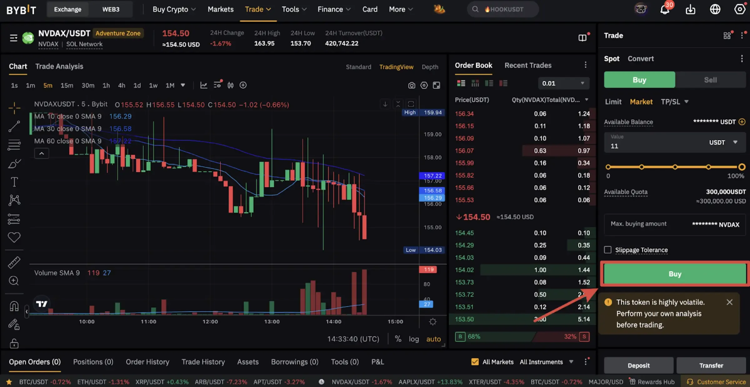 24/7 tokenized stock trading Ethereum
