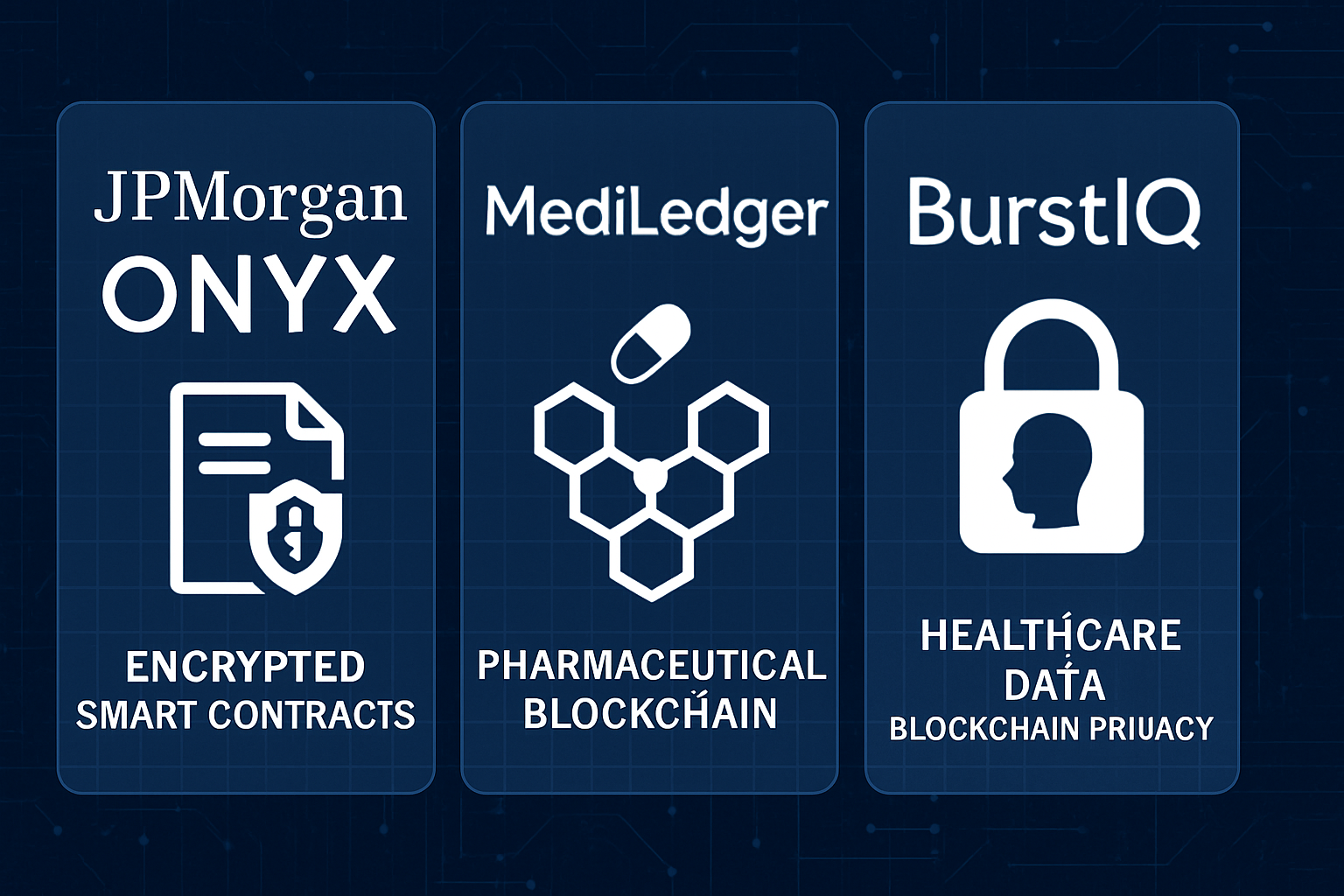 Encrypted smart contracts in action: JPMorgan Onyx for DeFi privacy, MediLedger for pharmaceutical supply chain security, and BurstIQ for secure healthcare data exchange, visually representing privacy and security in finance and healthcare blockchain applications.