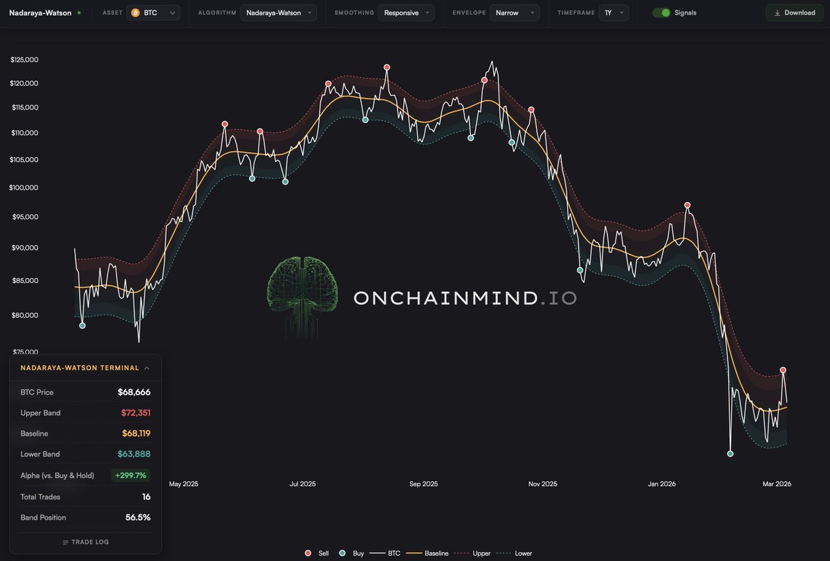 Explosive graphic of interconnected blockchains with unified margin flows preventing liquidation risks in cross-chain perpetuals trading 2026