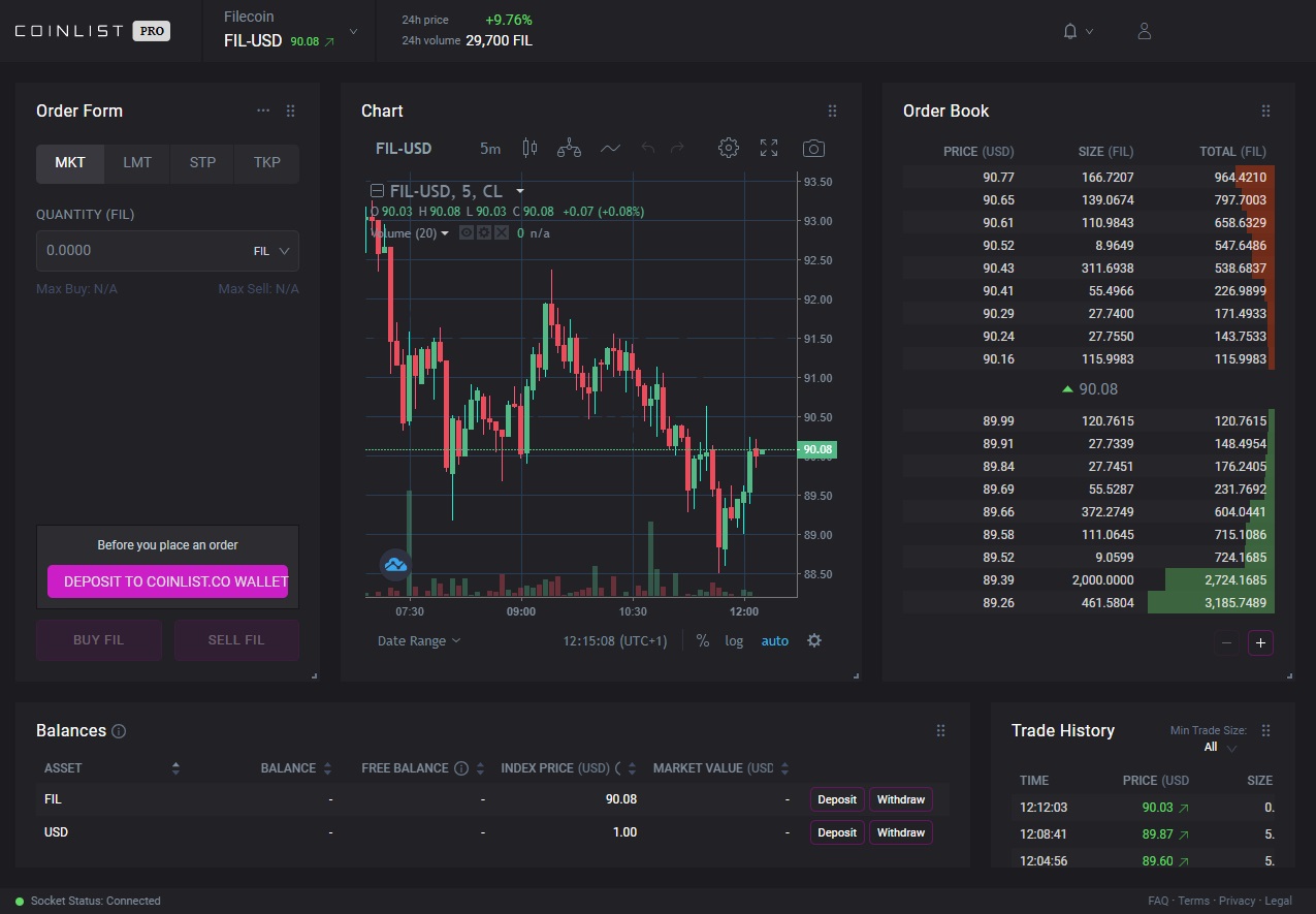 CoinList token sale onchain KYC