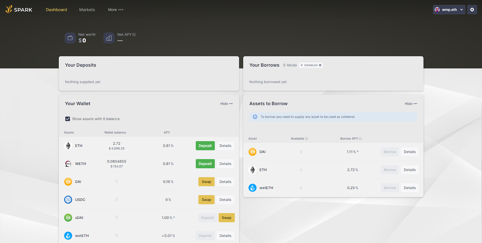 Spark Protocol lending