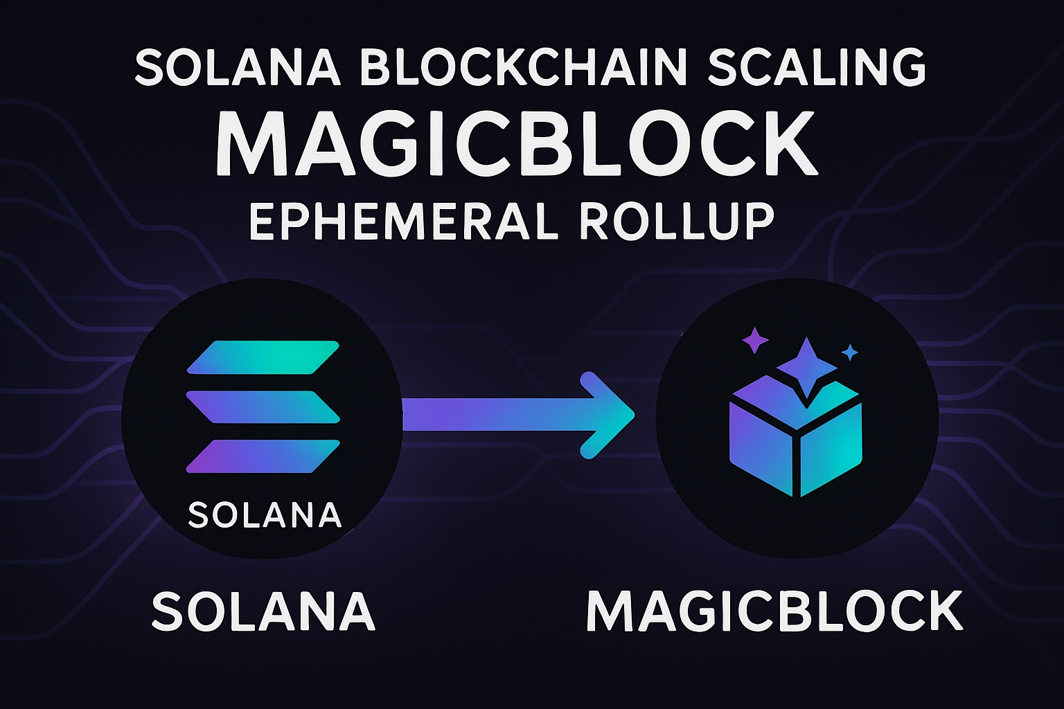 Solana blockchain scaling MagicBlock ephemeral rollup